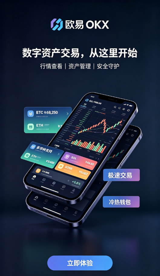 欧交易所app官方网站入口入金交易指南