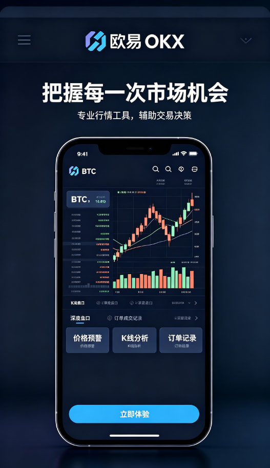 欧交易所app官方网站入口进阶策略与风控